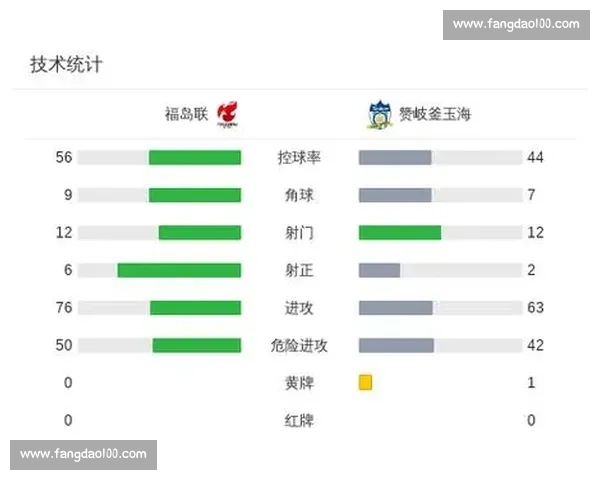 赞岐釜玉海迎战金泽关键三分之争主场能否打破近期低迷走势